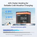 DuoHeat Tech - Core Mini 12V 100Ah Lithium Iron Phosphate Battery