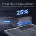  Renogy 16BB N-Type 100 Watt Solar Panel